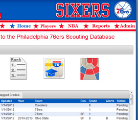 Philadelphia 76ers Database #1