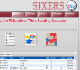 Philadelphia 76ers Database #3